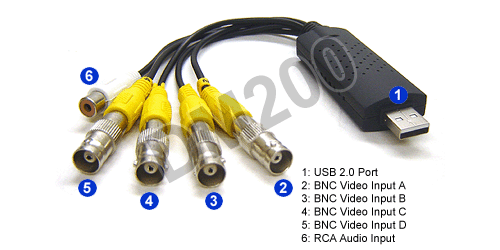 4-Kanal USB Frame Grabber DVR Adapter für NTSC PAL Eingänge - Bild 2 von 4