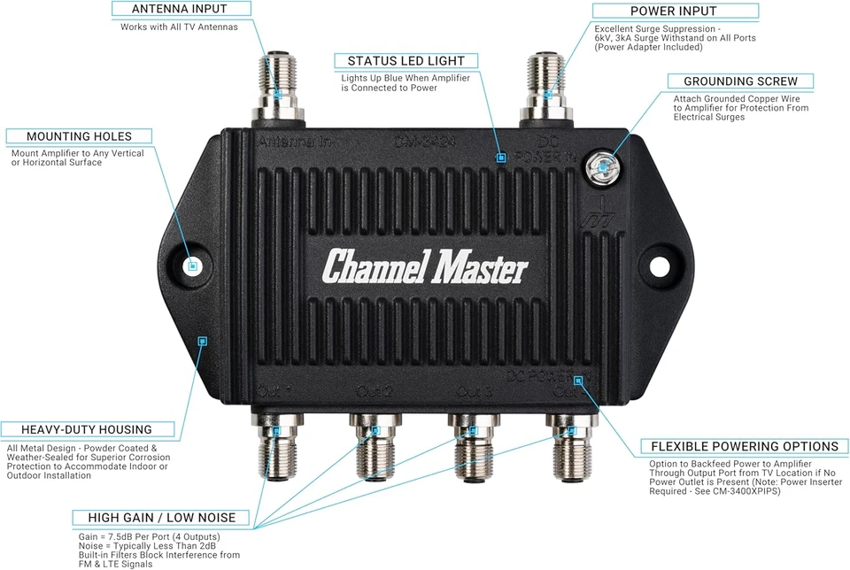 Channel Master TV Antenna Distribution Amplifier, TV Antenna Signal Booster - Image 3 of 4