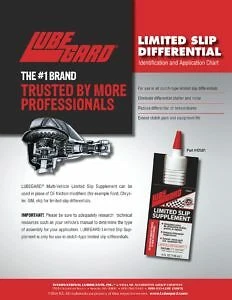 Lubegard Limited Slip Differential Supplement with LXE Additive - Picture 2 of 4