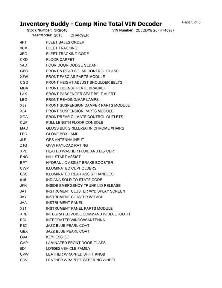 CHARGER   2015 Fuse Box Cabin 104810316 - Image 4 of 4
