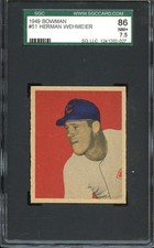 1949 Bowman Baseball Cards 37