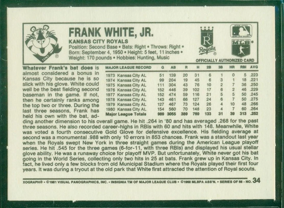 1981 Kellogg's 3-D Super Stars, 34, Frank White, Royals, Mint-Gem Mint - Image 2 of 3