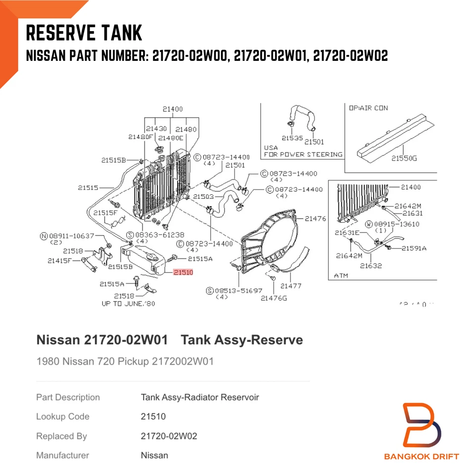 РЕЗЕРВНЫЙ БАК РАДИАТОРА ДЛЯ ПИКАПА NISSAN DATSUN 720 79-86 21720-02W02 - Изображение 2 из 4