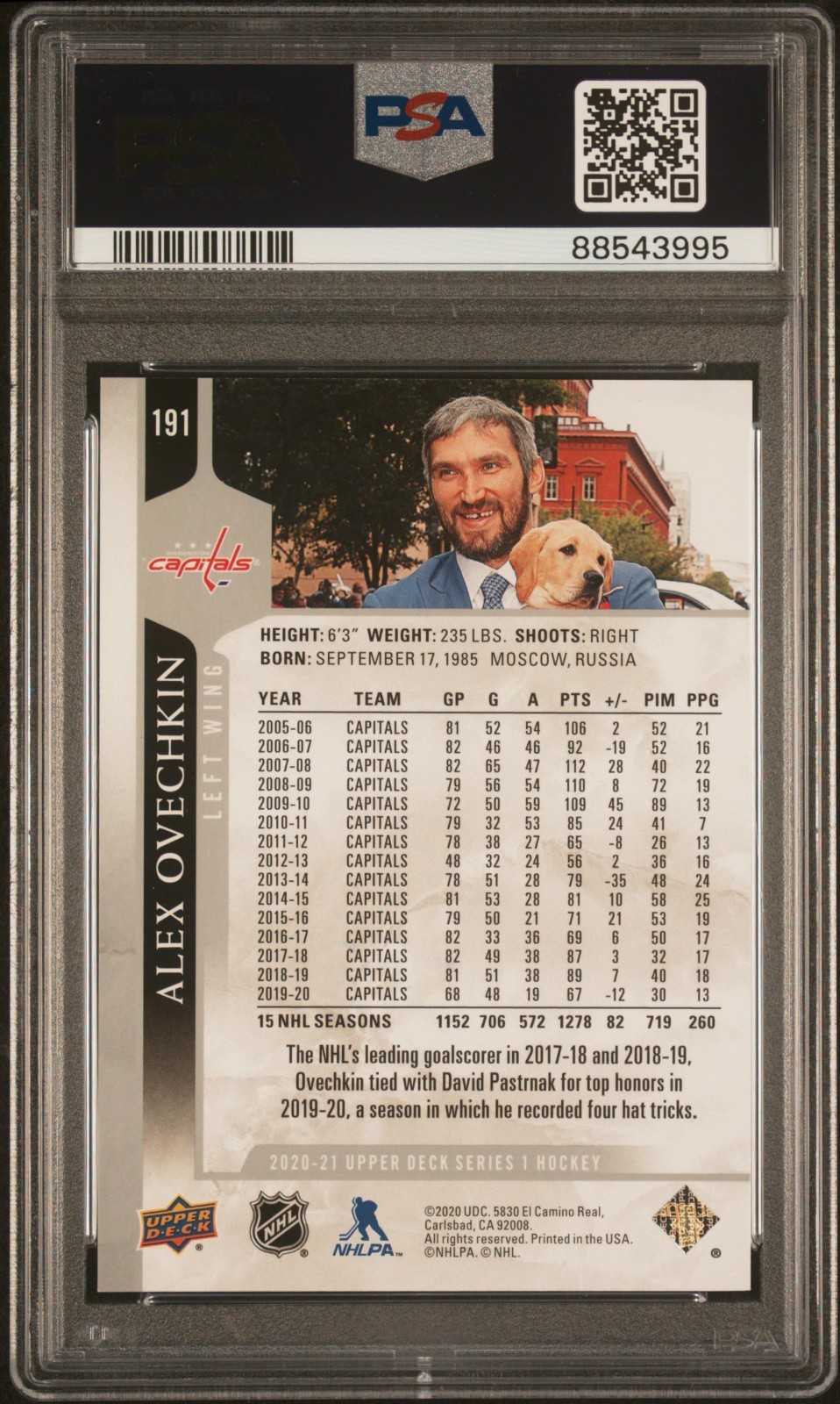2020-21 Upper Deck Alex Ovechkin #191 Suit Dog SSP Photo Variation PSA 10 view 4