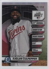 2024 Bowman Draft Night Refractor 168/250 Kaelen Culpepper #BDN-9 1j2