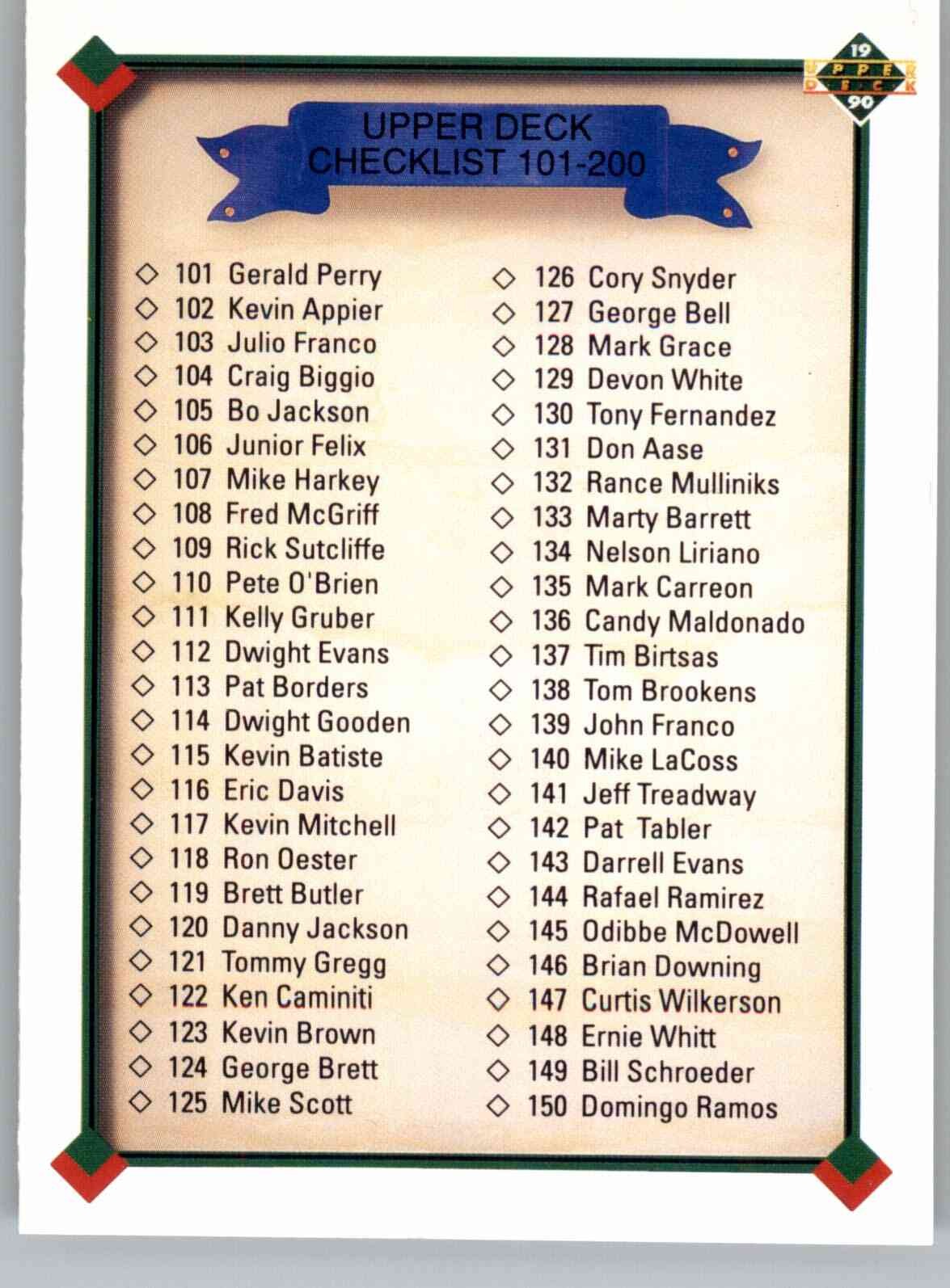 1990 Upper Deck 200 Checklist 101-200 Checklist NM