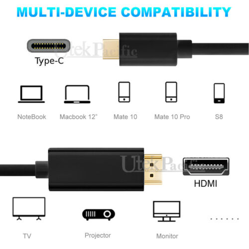 USB C to HDMI Cable Type C Male to HDMI Male 4K Cable For Macbook iPhone 15 16 - Picture 4 of 7
