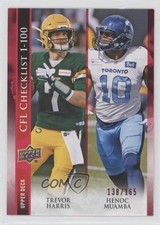 2021 Upper Deck CFL Checklist Red 138/165 Henoc Muamba Trevor Harris CL #199 l4n