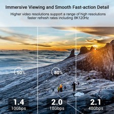 Certified 8K HDMI 2.1 Cable Ultra High Speed Supports 48Gbps 8K@60Hz 4K@120Hz AU — image 3