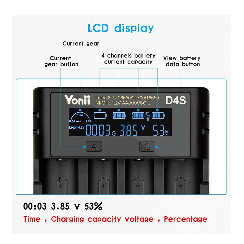 4 Slots LCD Akku Ladegerät USB Charger für Lithium Batterieladegerät A AA AAA - Bild 3 von 4
