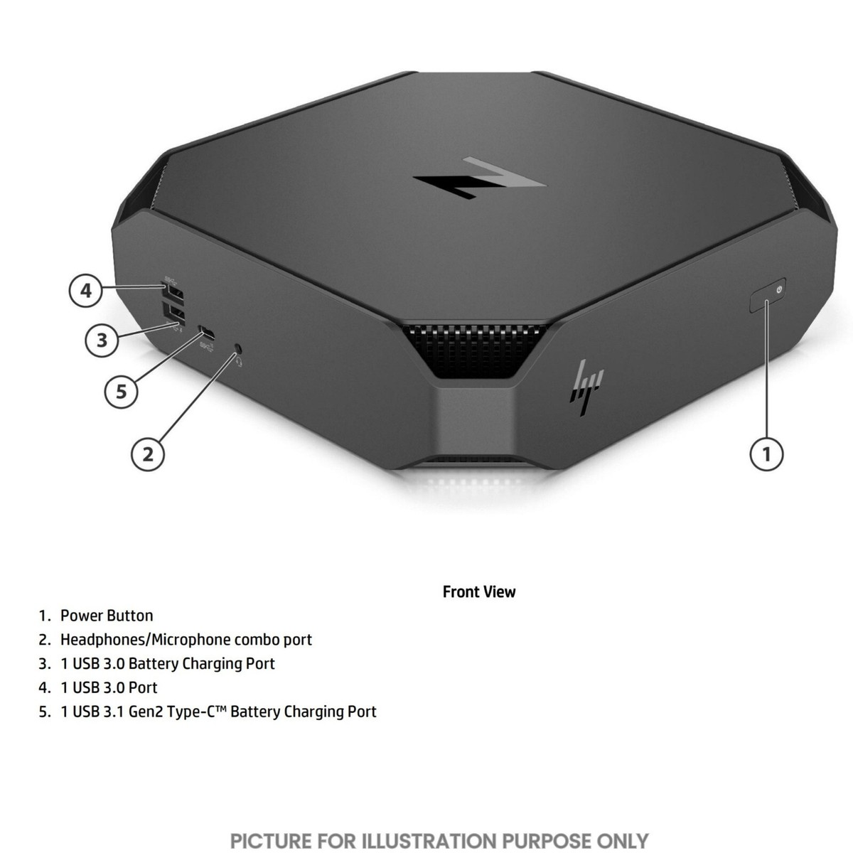 O○HP○Z2 Mini G4 Workstation○Xeon E-2224G(3.5GHz)/32G/