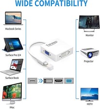 Mini Displayport To HDMI, DVI, VGA 3 in 1 Adaptor
