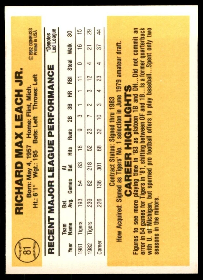 1983 DONRUSS RICK LEACH . DETROIT TIGERS #81 - Image 2 of 2