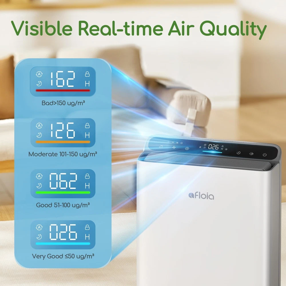 Air Purifier for Home Large Room Bedroom Up to 2000Ft² with PM2.5 Display A
