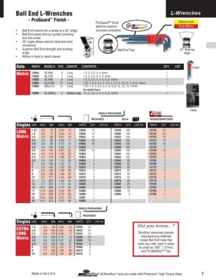 Bondhus 11mm Kugelkopf-Sechskantschlüssel – 200mm Lang, ProGuard-Finish, Mit Barcode