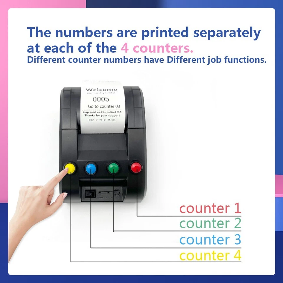 Take a Number Printer Thermal Printer Ticket Machine with Receipt Ticket Roll - Image 4 of 4