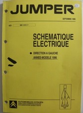 Revue technique Citroen JUMPER