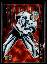 2025-26 Upper Deck Series 1 Orange Dazzlers #DZ-8 Joey Daccord
