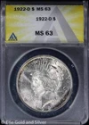 1922-D $1 Peace Silver Dollar ANACS MS 63 | Uncirculated UNC