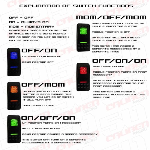 Red LED Horny Rocker Switch 12V Momentary Marine Boat UTV ATV Car Truck 20A - Foto 4 di 14