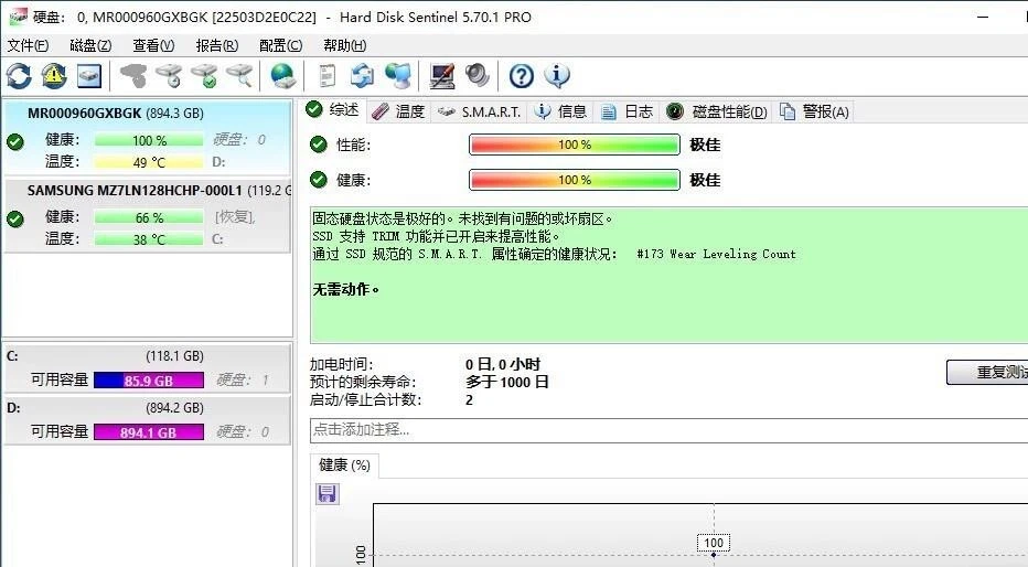 HPE 960GB SATA 6G RI M.2 2280 ST SSD MR000960GXBGK P20608-003 HP MICRON 5300 PRO - Image 2 of 2