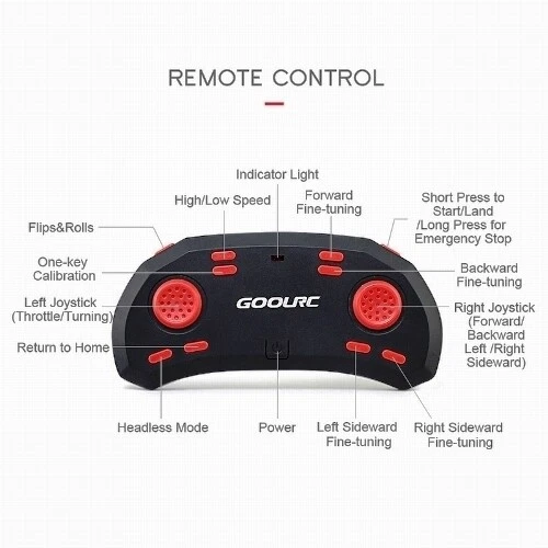 Mini Drone Quad. WIFI FPV 720P HD Camera Foldable G-sensor RC/Smart Phone F/Ship - Image 3 of 4