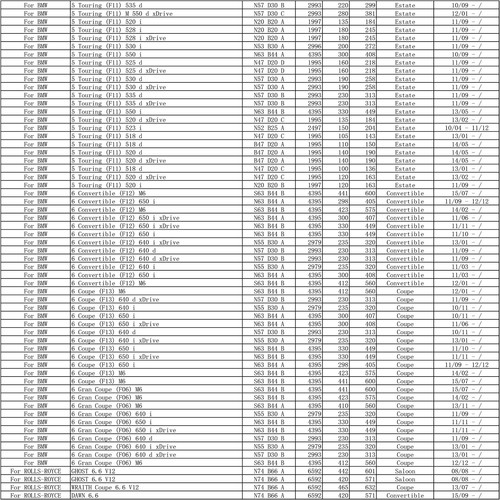 für BMW 5er F10 F11 F07 6er F13 F06 INNENRAUM POLLEN FILTER AKTIVKOHLE PASSEND / - Bild 12 von 12