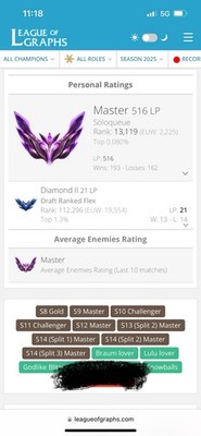 League of Legends Boosting Solo/Duo/Flex