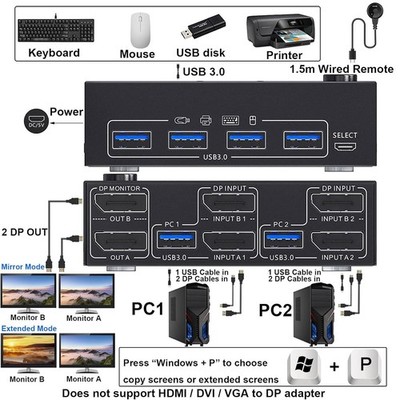 KCEVE 2 Ports KVM Switch Dual Display 4K HDMI KVM Switch Dual Monitor KC-KVM202