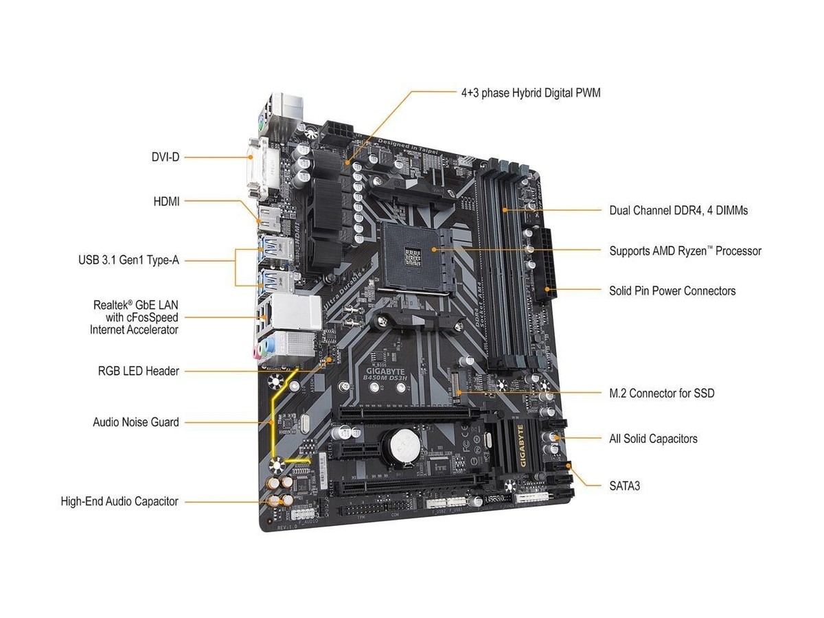 GIGABYTE B450M DS3H AMD Ryzen AM4 HMDI/DVI Micro ATX AMD