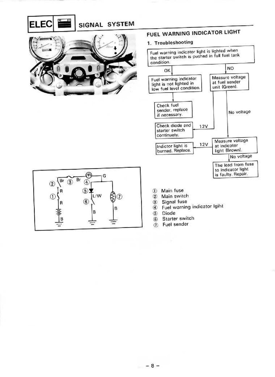 1985-1986 Yamaha XJ700 XJ 700 Maxim Repair Workshop Service Manual 