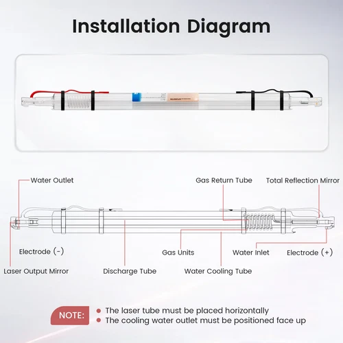 Tubo láser Monport 65 W para grabador láser de CO2 serie Reno65 Reno65 Pro Foto 3 de 4