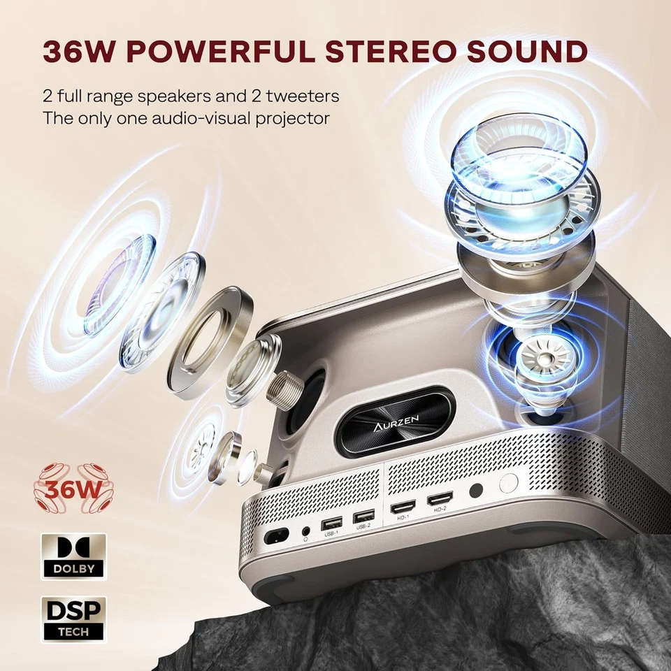 Aurzen BOOM 3 All-ln-One 4K Video Projector 3D Smart TV OS 5G WiFi Bluetooth 5.2 - Image 2 of 4