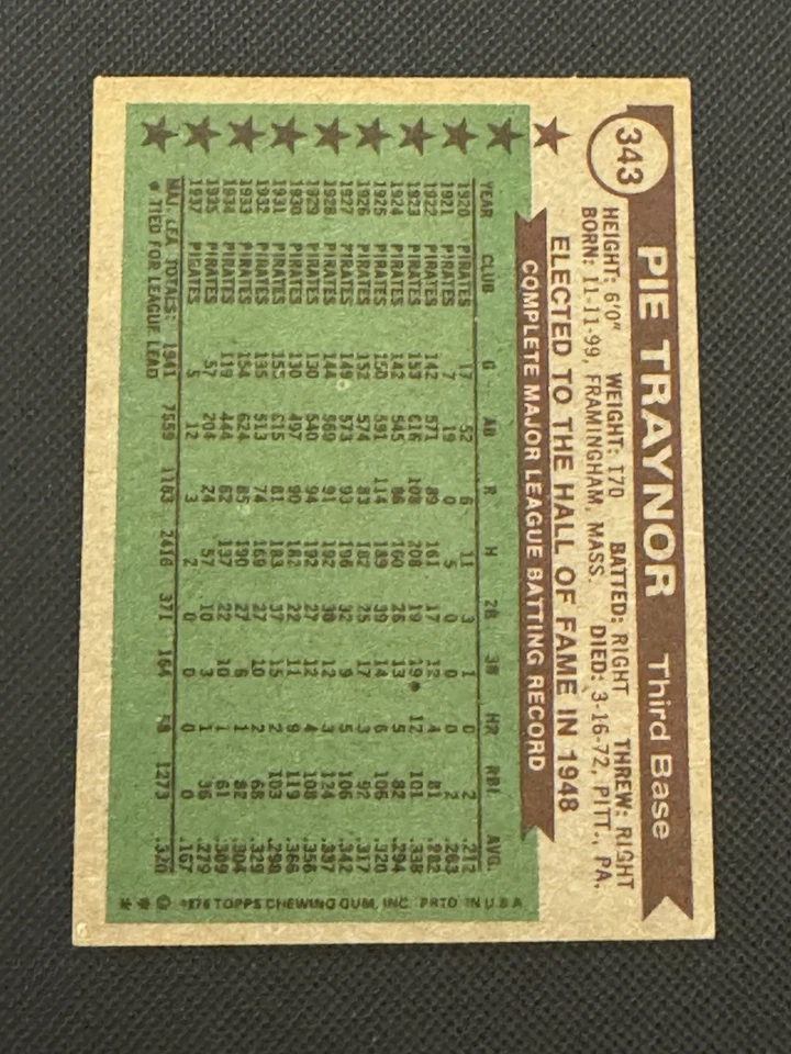 1976 Topps Baseball Pie Traynor The Sporting News #343 Pittsburgh Pirates Foto 2 de 4