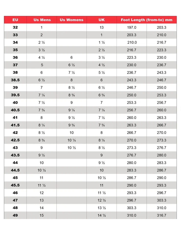 Suela de nailon Vittoria Alise negra/roja UE talla 45 EE. UU. talla 11 nueva con caja Foto 3 de 3