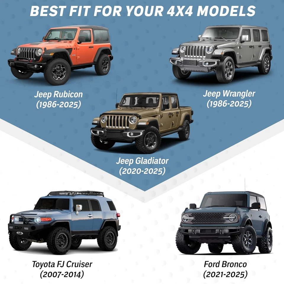 Parasol parabrisas Jeep | Protege el parasol de la protección UV y térmica | Se adapta Foto 4 de 4