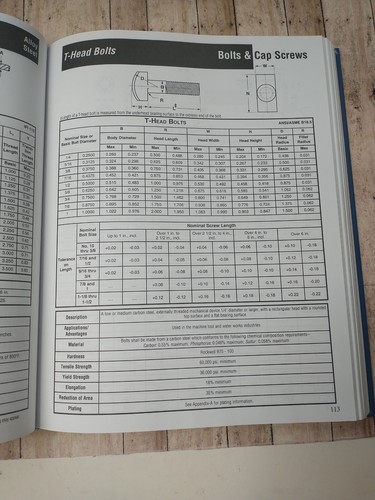 Kanebridge Fastener Reference Guide - 4th edition Hardcover – January 1, 2007 - Picture 8 of 11