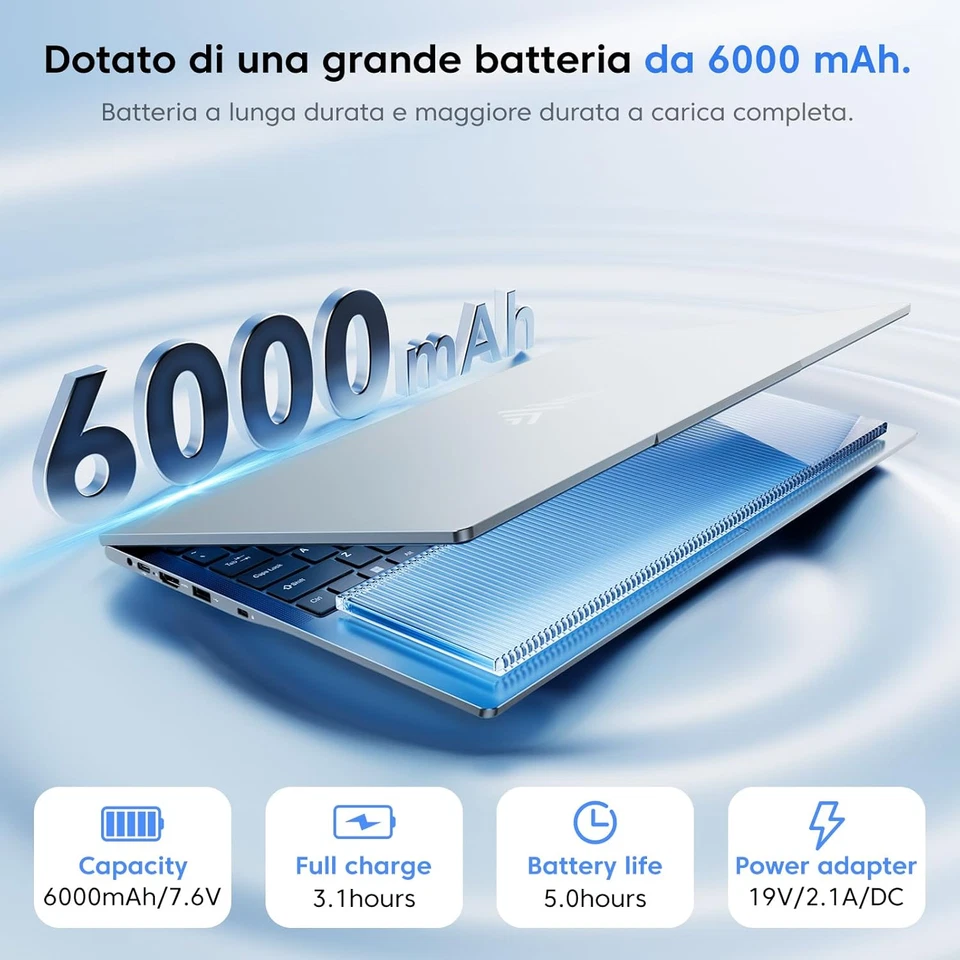 2025 Pc Portatile 17.3 Pollici 16 GB RAM DDR4 512 GB SSD, 4 Nuclei Processore Al - Immagine 3 di 4