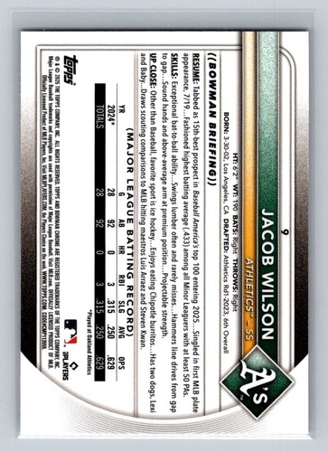 Jacob Wilson 2025 Bowman Chrome Red Rookie Redemption SP Oakland A's Card #9 - Bild 2 von 2