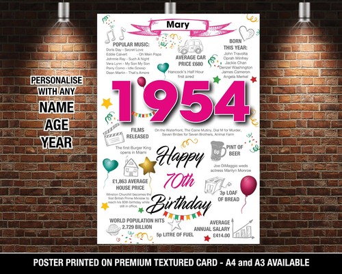 70TH 1955 BIRTHDAY POSTER PRESENT GIFT PERSONALISED NAME MUM DAUGHTER WIFE HER - Picture 5 of 7