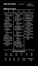 Strat-O-Matic 2024 NEGRO Salón de la Fama Salón de la Fama SOM - Home Run Baker