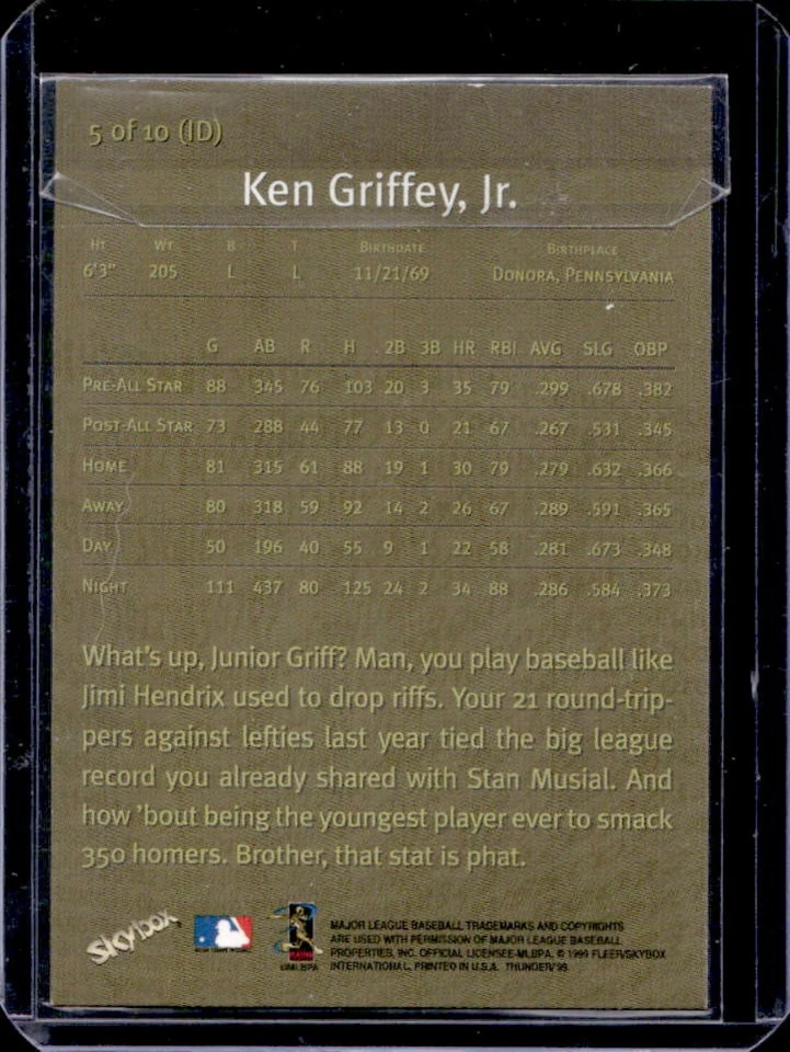 1999 Skybox Thunder Ken Griffey Jr. In Depth #5 (ID) Mariners - Image 2 of 2