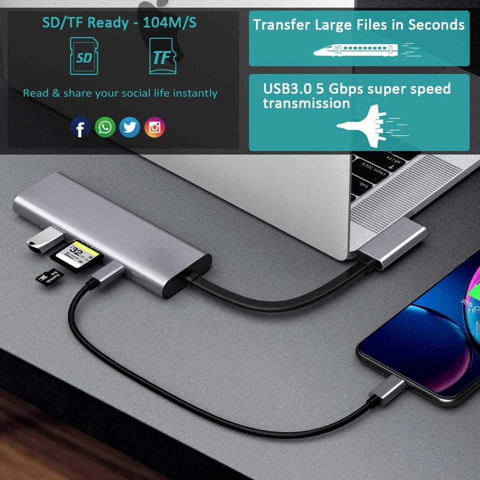 9-in-2 USB-C Docking Station 2*USB 3.1 Type C Male to HDMI*2 Massive Expansion - Image 4 of 4