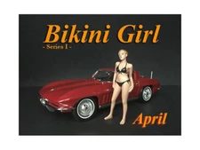 APRIL BIKINI CALENDAR GIRL FIGURE FOR 1/24 SCALE MODELS AMERICAN DIORAMA 38268