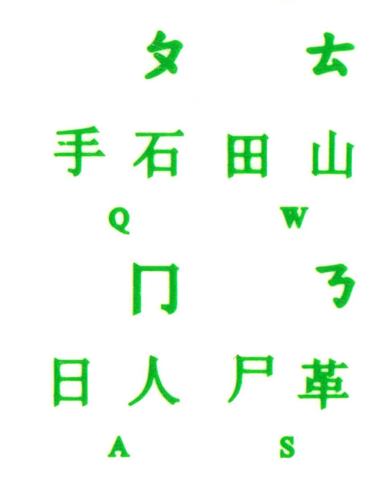 CHINESE KEYBOARD STICKER LABEL TRANSPARENT GREEN LETTERS ONLINE-WELCOME - Image 2 of 3