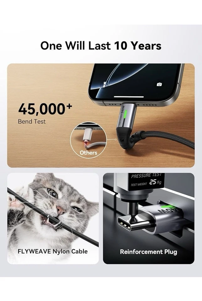 USB C to USB C Cable 240W Fast Charging 6.6ft 2-Pack Type C Charger Cord - Image 4 of 4