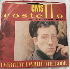  on The Hot Collector