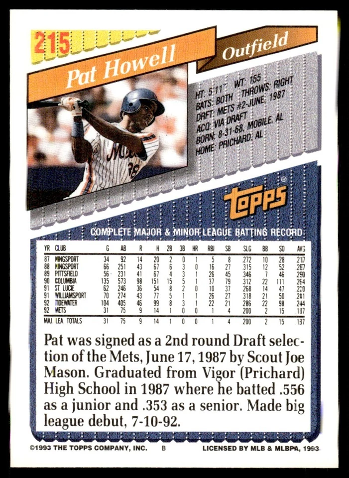 1993 Topps Pat Howell Rookie New York Mets #215 - Image 2 of 2