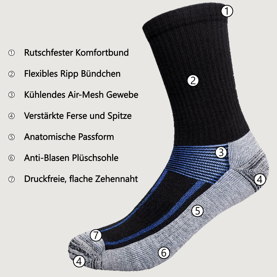 RØDER Premium Merino Wandersocken Damen & Herren Outdoorsocken Funktionssocken - Bild 3 von 4