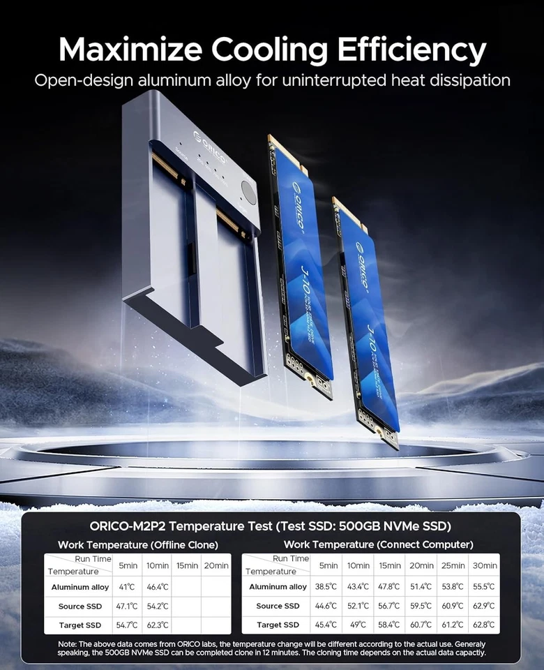 ORICO M.2 NVMe Dockingstation Dual-Bay mit Offline-Klon, 10Gbit/s USB-C, werkzeu - Image 4 of 4